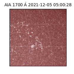 saia - 2021-12-05T05:00:28.745000