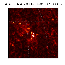 saia - 2021-12-05T02:00:05.130000