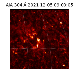 saia - 2021-12-05T09:00:05.122000