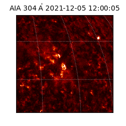 saia - 2021-12-05T12:00:05.147000