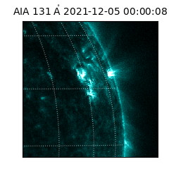 saia - 2021-12-05T00:00:08.885000