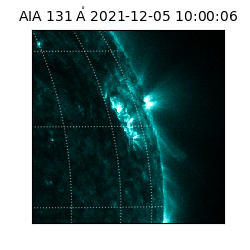 saia - 2021-12-05T10:00:06.630000