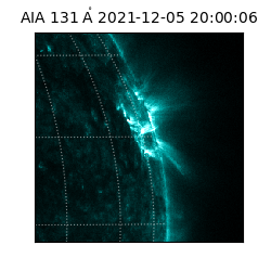 saia - 2021-12-05T20:00:06.625000