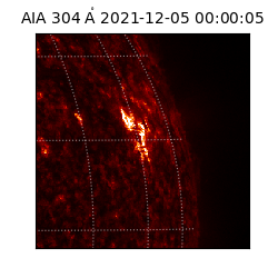 saia - 2021-12-05T00:00:05.130000