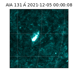 saia - 2021-12-05T00:00:08.885000