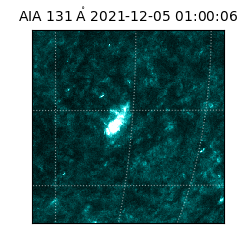 saia - 2021-12-05T01:00:06.622000