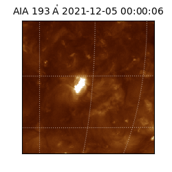 saia - 2021-12-05T00:00:06.391000