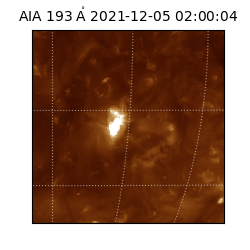 saia - 2021-12-05T02:00:04.843000