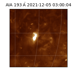 saia - 2021-12-05T03:00:04.843000