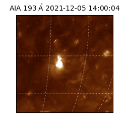 saia - 2021-12-05T14:00:04.843000