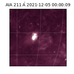 saia - 2021-12-05T00:00:09.622000