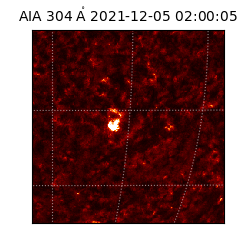 saia - 2021-12-05T02:00:05.130000