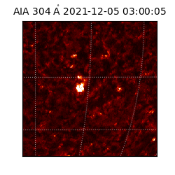 saia - 2021-12-05T03:00:05.134000