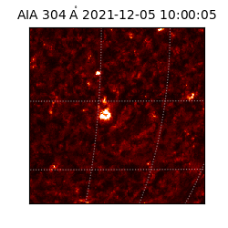 saia - 2021-12-05T10:00:05.130000