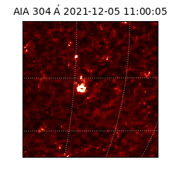 saia - 2021-12-05T11:00:05.130000