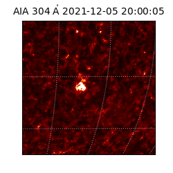 saia - 2021-12-05T20:00:05.130000