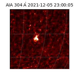 saia - 2021-12-05T23:00:05.130000