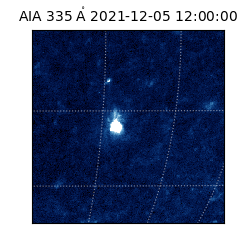 saia - 2021-12-05T12:00:00.632000