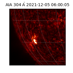 saia - 2021-12-05T06:00:05.146000
