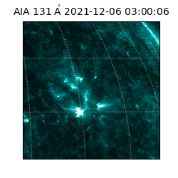 saia - 2021-12-06T03:00:06.625000