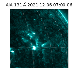 saia - 2021-12-06T07:00:06.625000