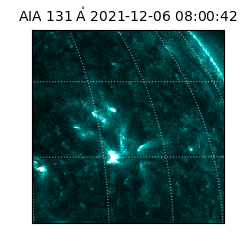 saia - 2021-12-06T08:00:42.622000