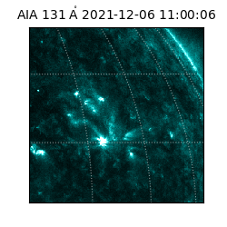 saia - 2021-12-06T11:00:06.622000