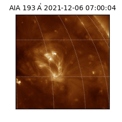 saia - 2021-12-06T07:00:04.843000