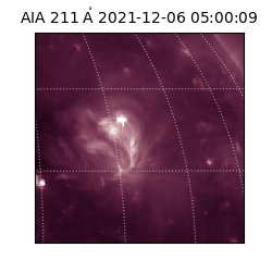 saia - 2021-12-06T05:00:09.629000