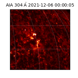 saia - 2021-12-06T00:00:05.130000