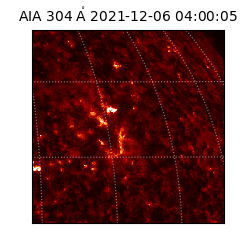 saia - 2021-12-06T04:00:05.130000