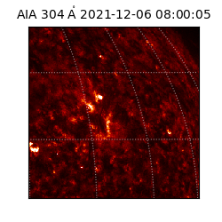 saia - 2021-12-06T08:00:05.130000