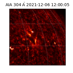 saia - 2021-12-06T12:00:05.130000
