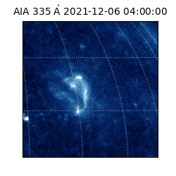 saia - 2021-12-06T04:00:00.625000