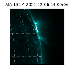saia - 2021-12-06T14:00:06.622000