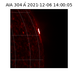 saia - 2021-12-06T14:00:05.130000