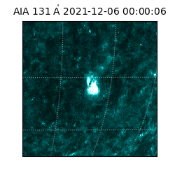 saia - 2021-12-06T00:00:06.622000