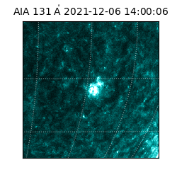 saia - 2021-12-06T14:00:06.622000