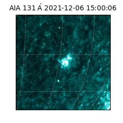 saia - 2021-12-06T15:00:06.638000