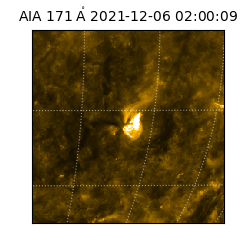 saia - 2021-12-06T02:00:09.350000