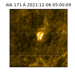 saia - 2021-12-06T05:00:09.347000