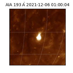 saia - 2021-12-06T01:00:04.843000