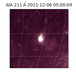 saia - 2021-12-06T05:00:09.629000