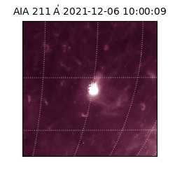 saia - 2021-12-06T10:00:09.630000