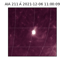 saia - 2021-12-06T11:00:09.626000