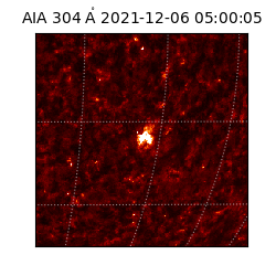 saia - 2021-12-06T05:00:05.130000