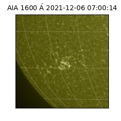 saia - 2021-12-06T07:00:14.126000