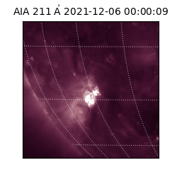 saia - 2021-12-06T00:00:09.626000