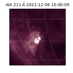 saia - 2021-12-06T10:00:09.630000