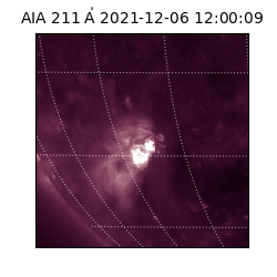 saia - 2021-12-06T12:00:09.633000